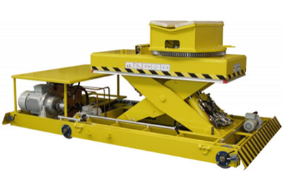 Intraboss product image of Coil Handling